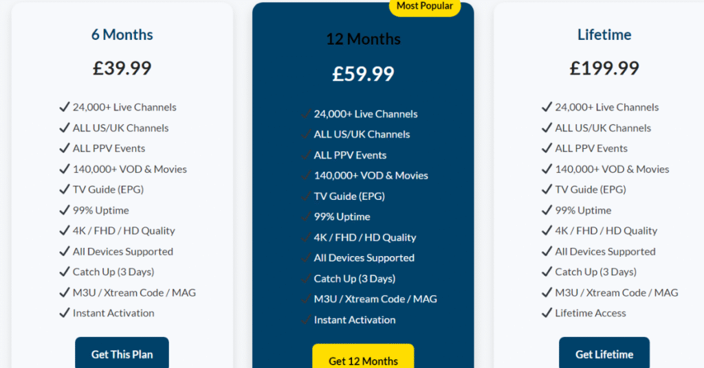 IPTV plans in UK